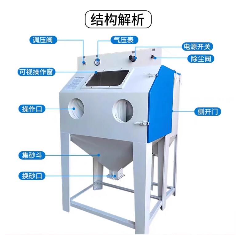 BashkortostanSandblasting machine